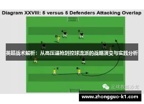英超战术解析:从高压逼抢到控球流派的战略演变与实践分析 英超战术解析:从高压逼抢到控球流派的战略演变与实践分析