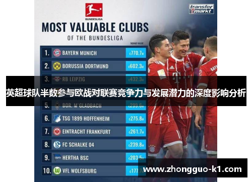 英超球队半数参与欧战对联赛竞争力与发展潜力的深度影响分析 英超球队半数参与欧战对联赛竞争力与发展潜力的深度影响分析