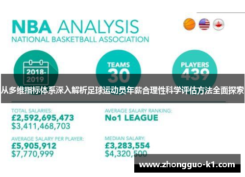 从多维指标体系深入解析足球运动员年薪合理性科学评估方法全面探索 从多维指标体系深入解析足球运动员年薪合理性科学评估方法全面探索