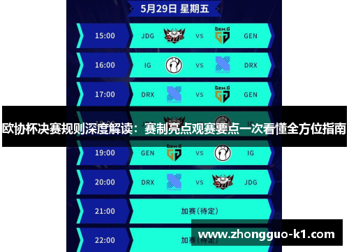 欧协杯决赛规则深度解读:赛制亮点观赛要点一次看懂全方位指南 欧协杯决赛规则深度解读:赛制亮点观赛要点一次看懂全方位指南