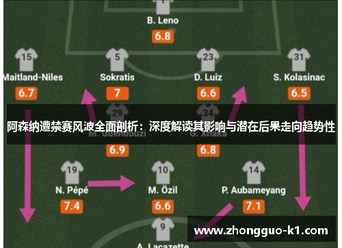 阿森纳遭禁赛风波全面剖析:深度解读其影响与潜在后果走向趋势性 阿森纳遭禁赛风波全面剖析:深度解读其影响与潜在后果走向趋势性