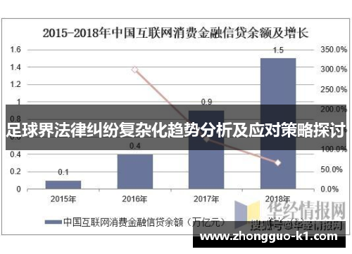 足球界法律纠纷复杂化趋势分析及应对策略探讨