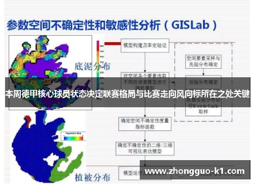 本周德甲核心球员状态决定联赛格局与比赛走向风向标所在之处关键