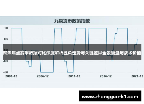聚焦焦点赛事数据对比深度解析胜负走势与关键差异全景复盘与战术价值